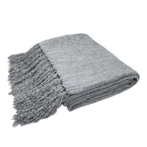 Cor e texturas: tudo sobre as mantas decorativas para cama